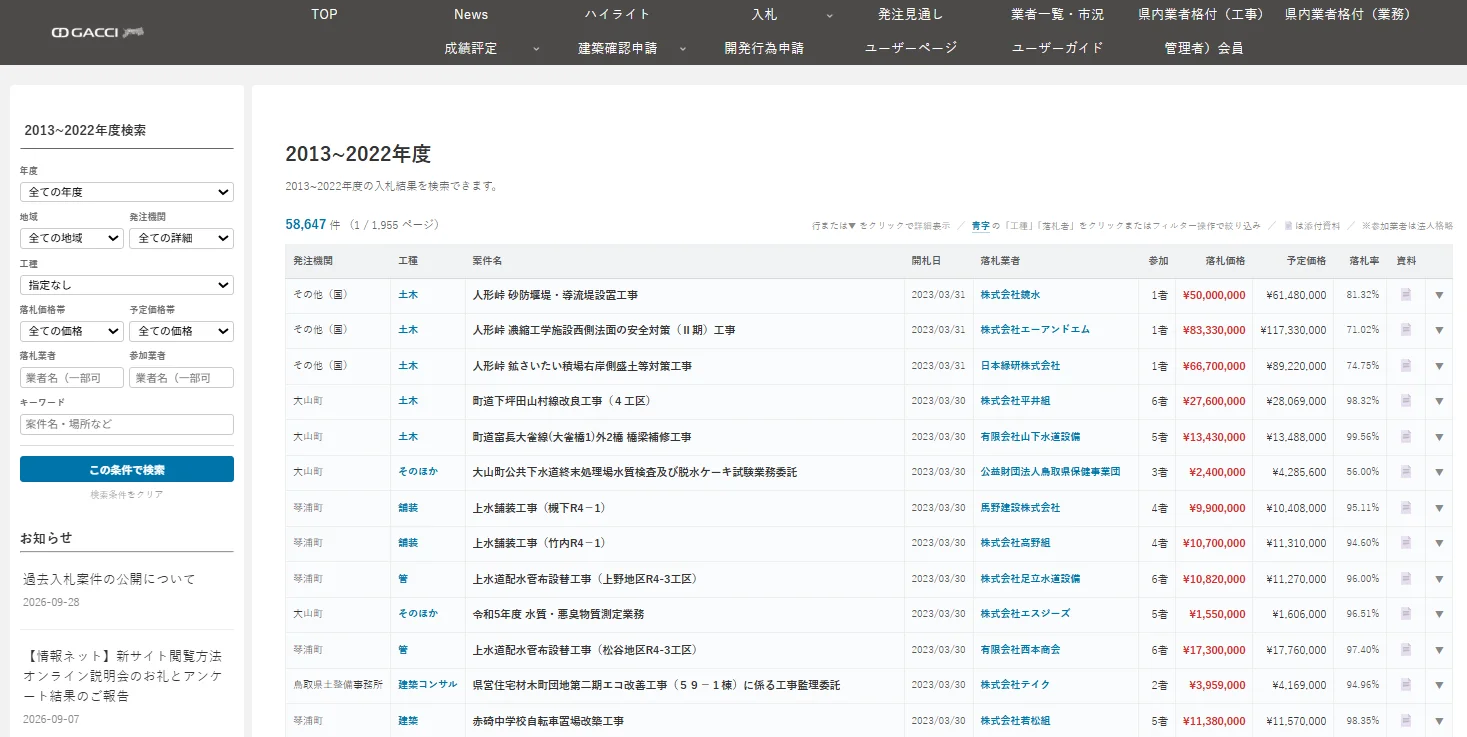 過去案件のデータ一覧画面