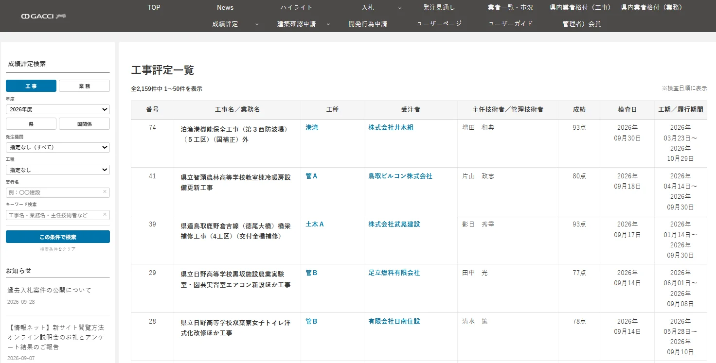 情報ネットの工事評定画面